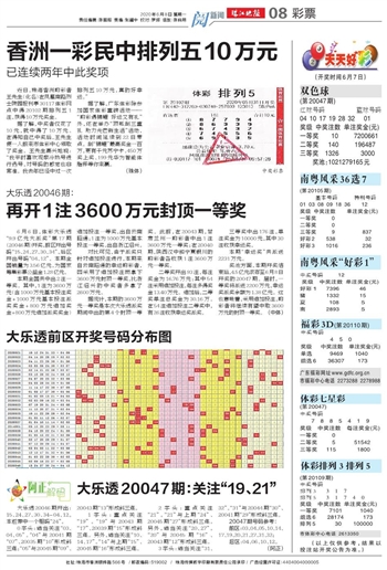 积极进取 第55页