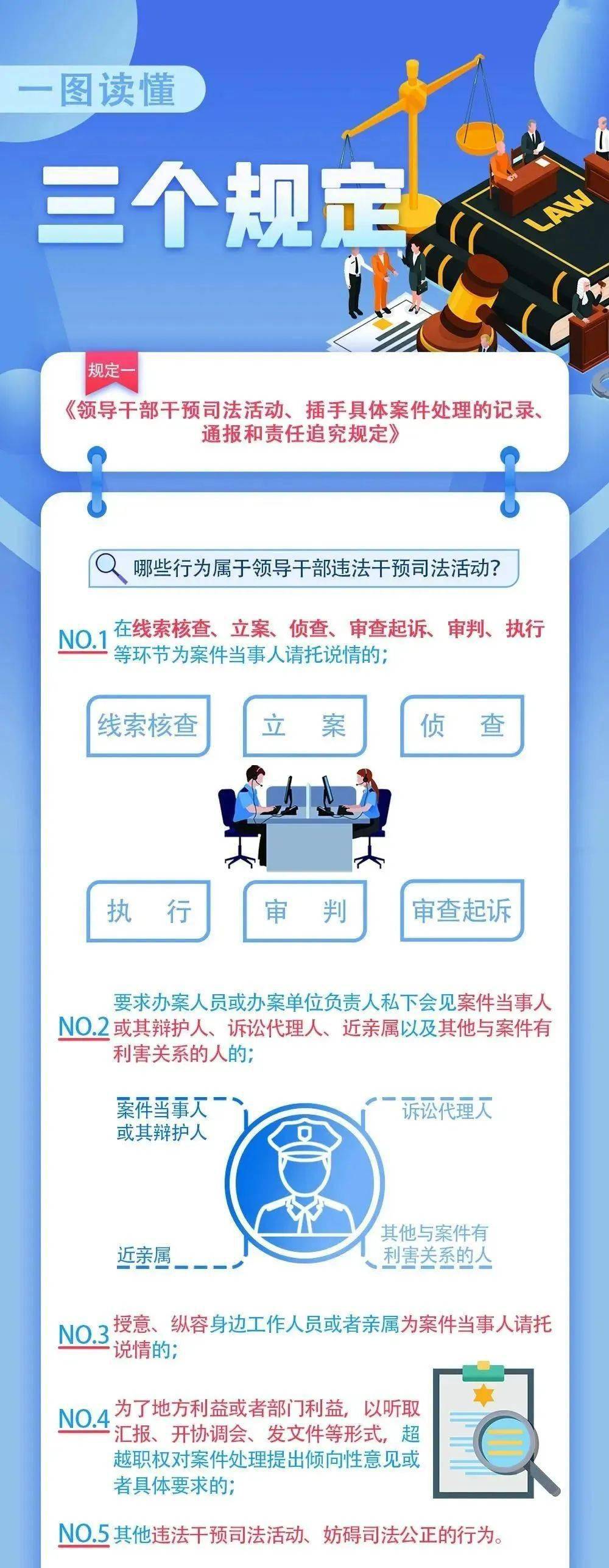 新澳2025最新资料大全;警惕虚假宣传-全面贯彻解释落实