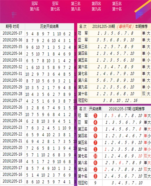 .7777788888精准四肖,详细解答、解释与落实