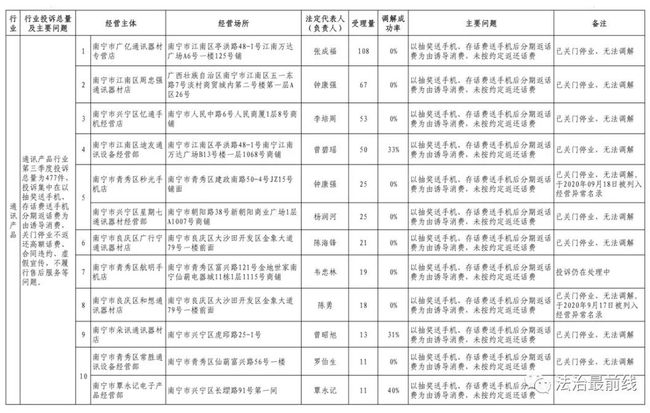 新门内部免费资料大全;警惕虚假宣传-系统管理执行