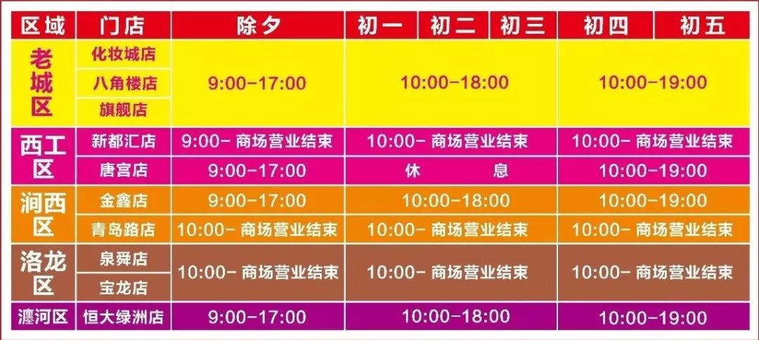 2025新年澳门天天彩免费大全;警惕虚假宣传-系统管理执行