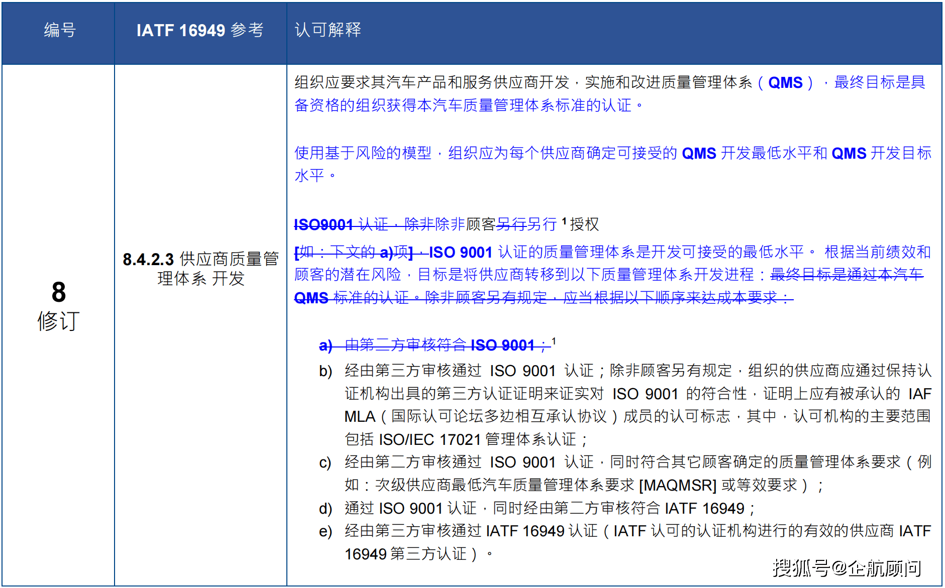 澳门与香港一码一肖一特一中Ta几si,词语释义、解释与落实