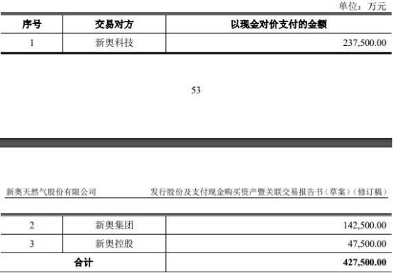 2025新奥最新资料;警惕虚假宣传-系统管理执行