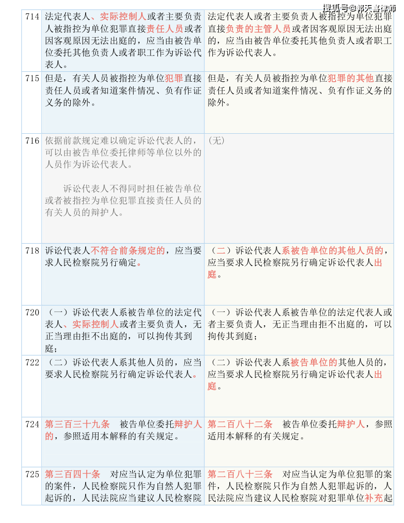 7777788888精准三肖,详细解答、解释与落实