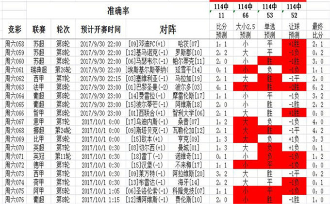 62827·cσm查询澳彩最新消息;警惕虚假宣传-精选解析解释落实