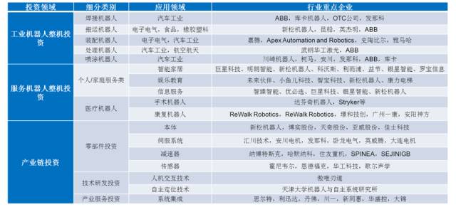 2025新奥最精准免费大全,详细解答、解释与落实