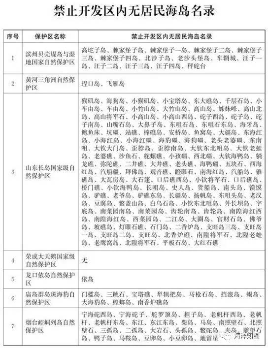 2025澳彩免费资料大全,详细解答、解释与落实