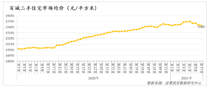 勇往直前 第14页