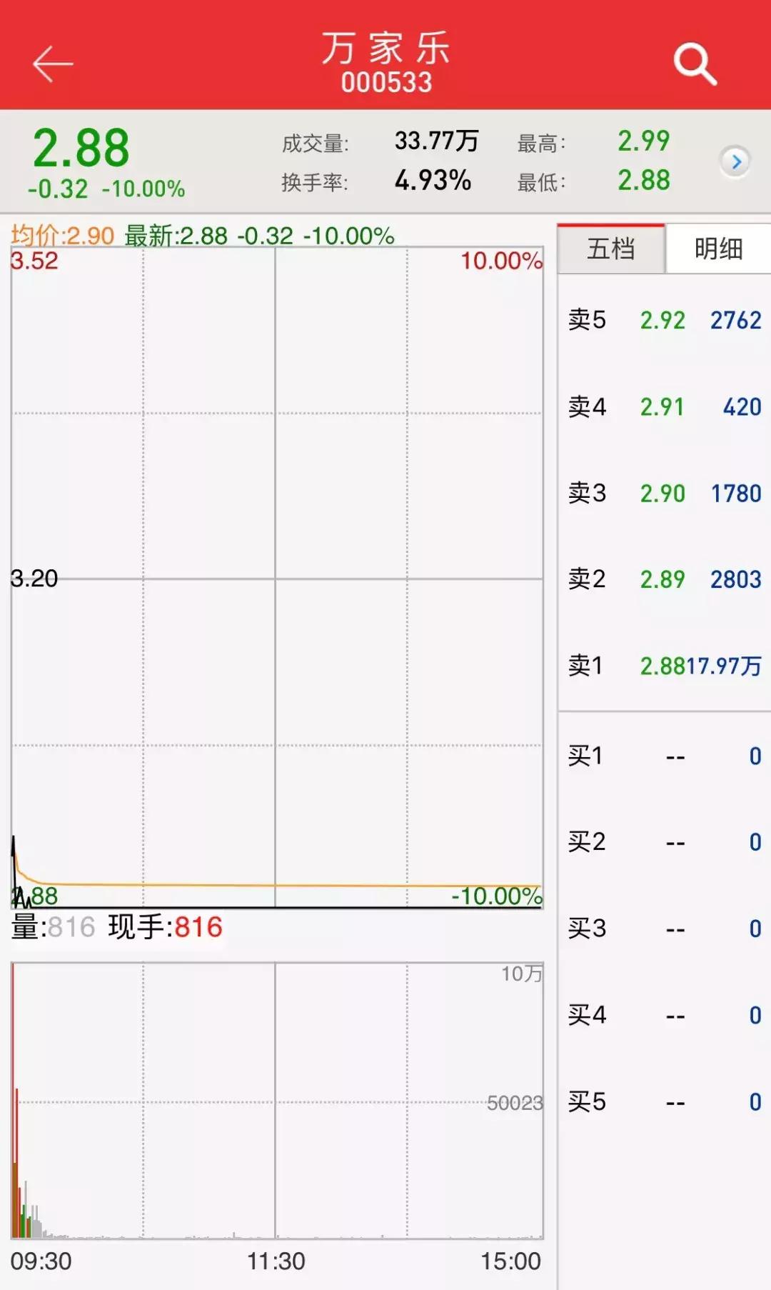 积极进取 第9页