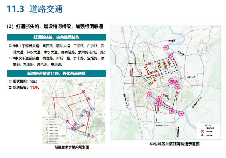 耒阳市最新道路规划图