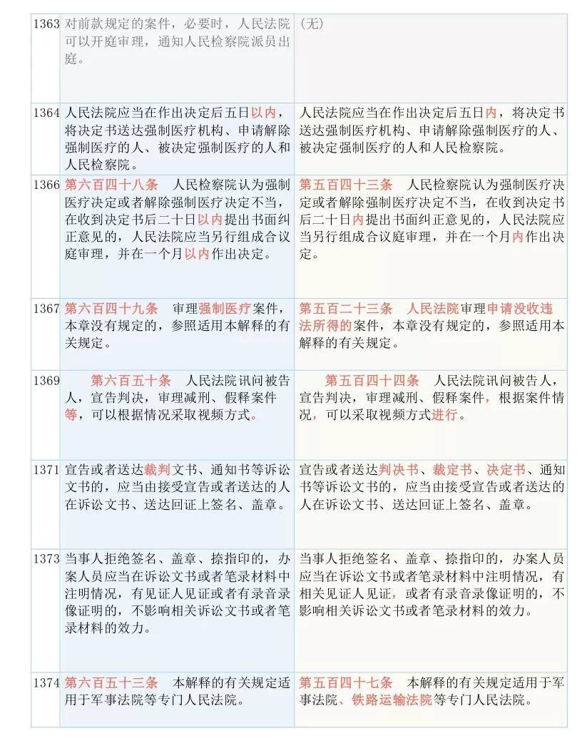澳门一码一肖一待一中广，词语释义解释落实