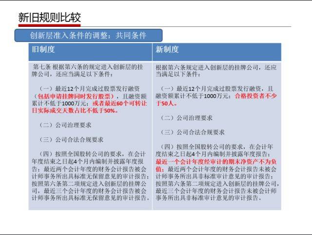 澳门三肖三淮100淮管家婆，实用释义解释落实