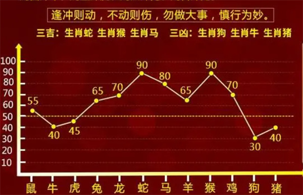 勇往直前 第35页