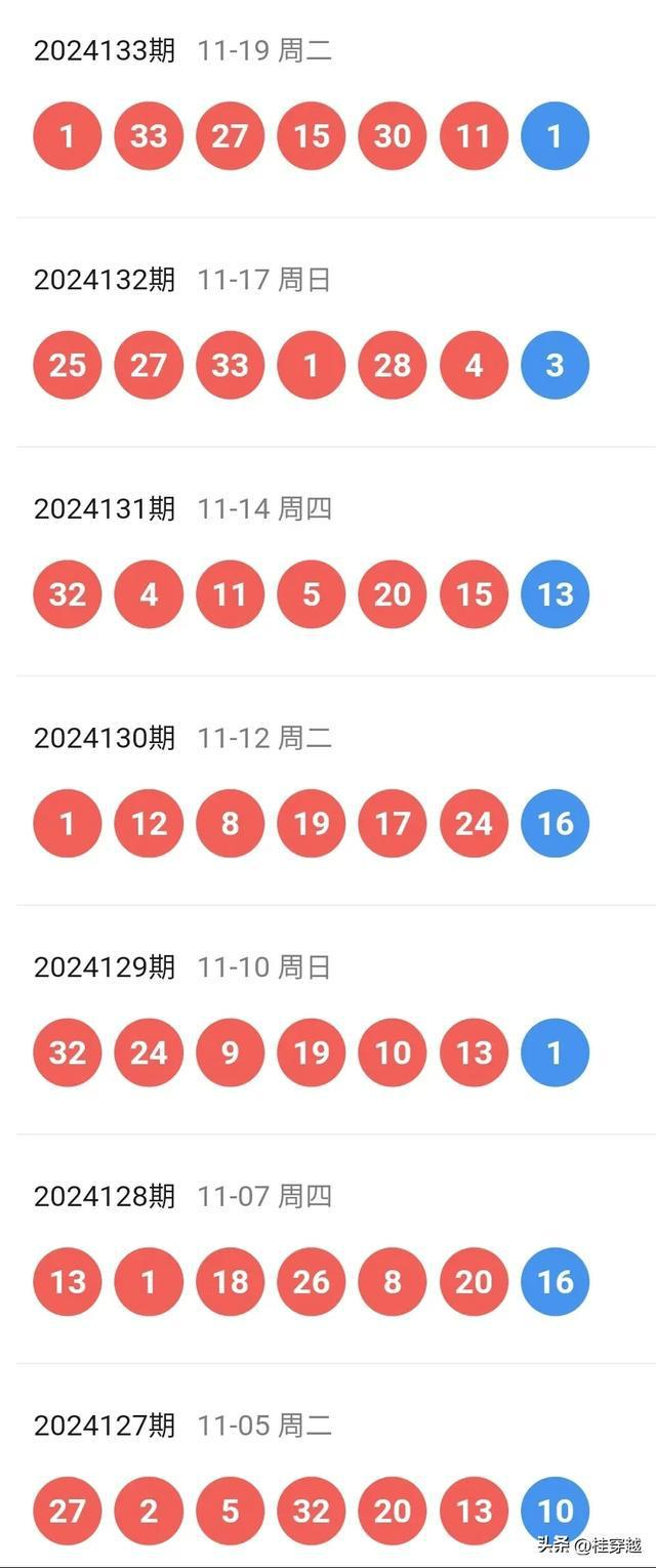 2025新澳今晚开奖号码查询结果，词语释义、解释与落实