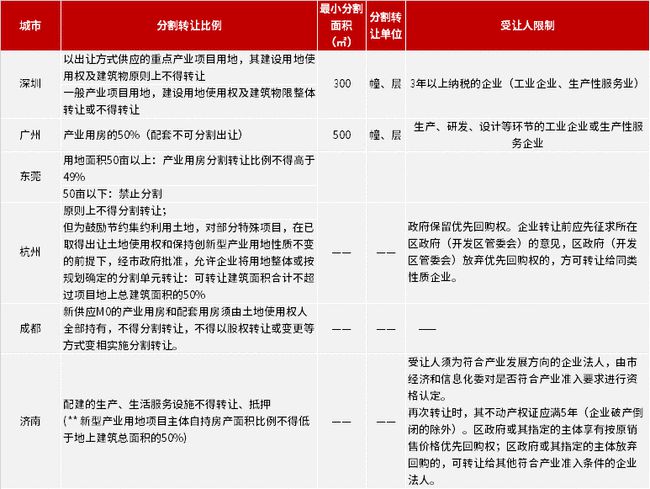 2025新澳门今晚开奖结果查询表，实用释义解释落实