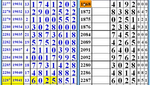 777788888，数字背后的文化与情感
