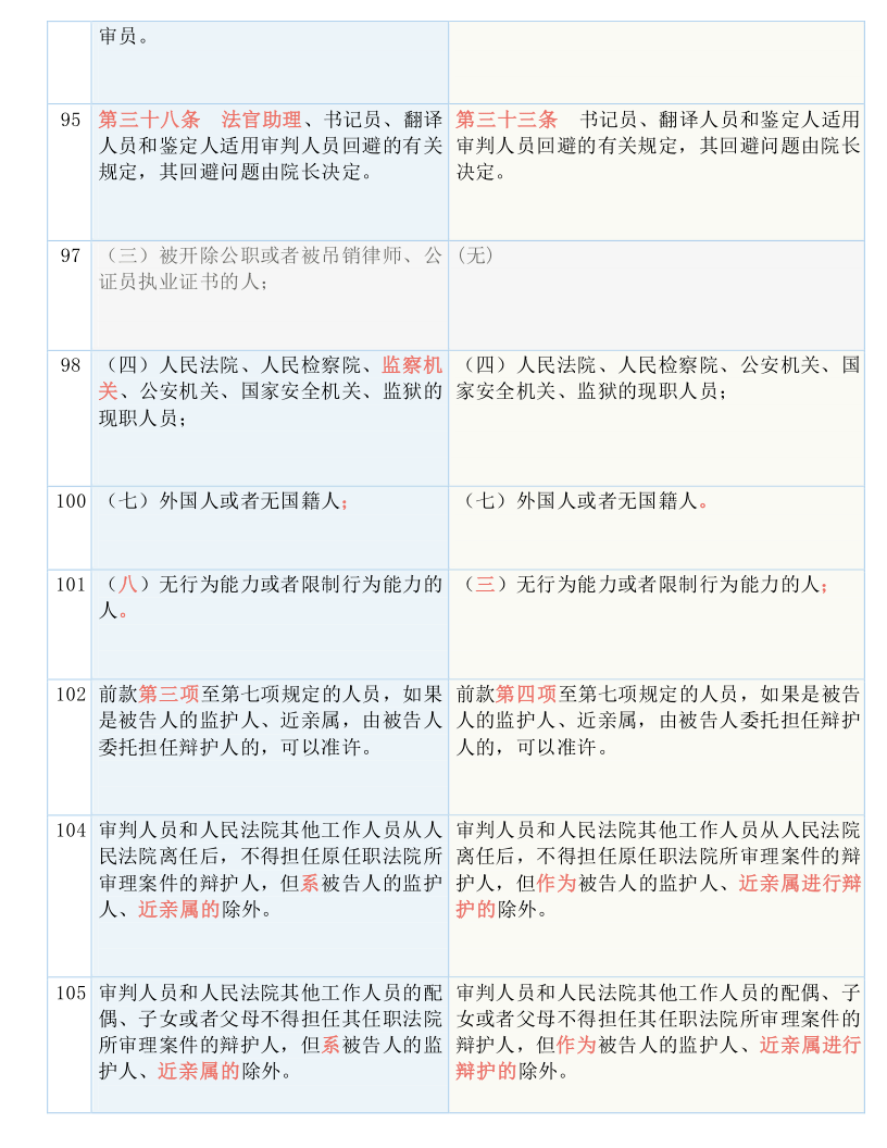 管家婆一和中特，实用释义、解释与落实