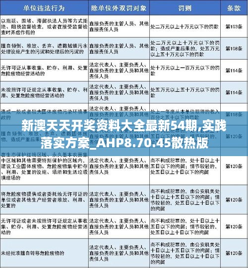 新奥天天彩免费精准，精选解析解释落实
