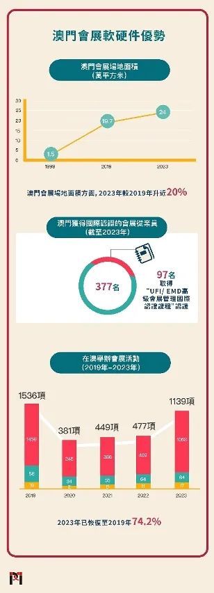 积极进取 第18页