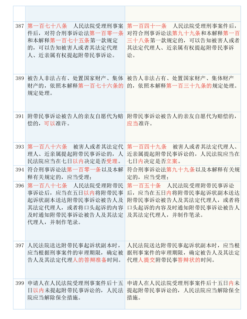 2025新澳六今晚资料，实用释义解释落实