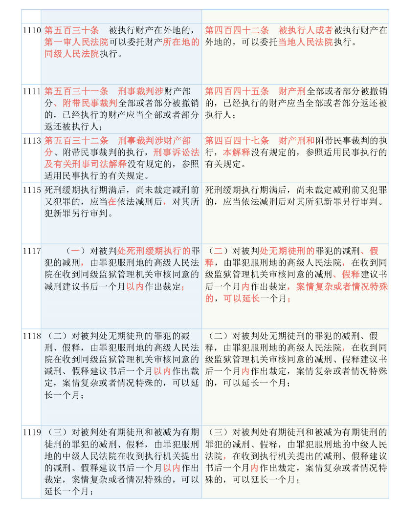 澳门管家婆100精准，实用释义解释落实