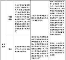 2025年香港今晚开奖结果，精选解析解释落实