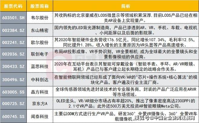 2025今晚澳门开特马开什么，精选解析解释落实