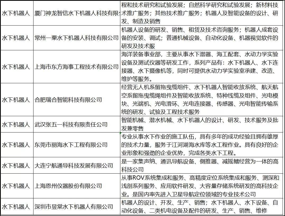 2025新澳门最精准免费大全，精选解析解释落实