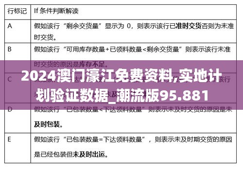 2025年濠江免费资料，精选解析解释落实